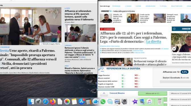 Affluenza Ore 12, Ognuno dice la sua: Repubblica 5%, Corriere 6% ma StrettoWeb da 6,5% Viminale rifiuta di prorogare l’apertura seggi a Palermo